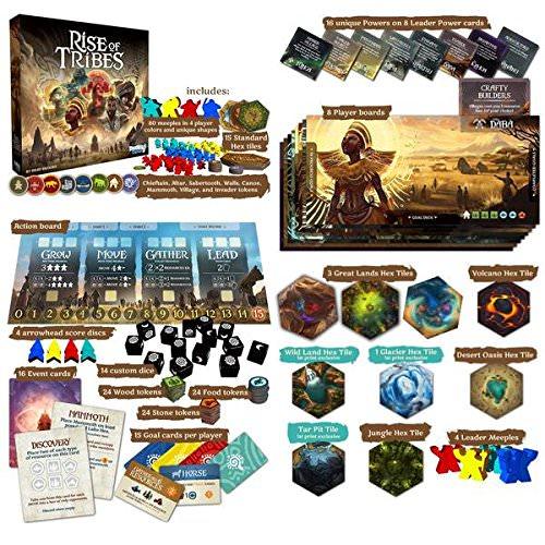 ボードゲーム Rise of Tribes ブラッドブルックス デザイナー 先史時代 文明 発展 戦略的 ダイスロール エリアコントロール モジュラーボード 可変プレイヤーパワー リーダーシップ 成長 移動 収集 目標カード達成 多人数