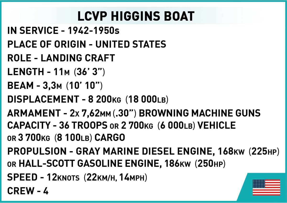 レゴブロック COBI LCVP ヒギンズボート COBI ブロック ブロックモデル 歴史的 上陸用舟艇 35スケール 全長36cm 可動前部ランプ 昇降機構 機関銃可動式 舵 エンジンハッチ 高品質印刷 スタンド付属 ミリタリー