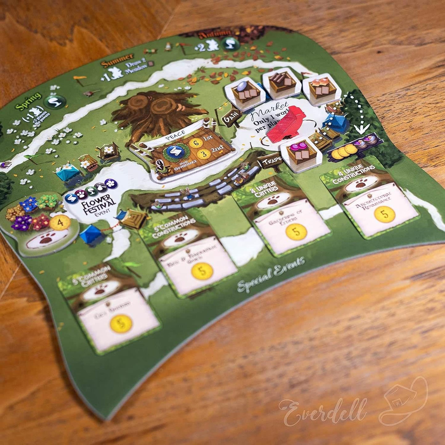 ボードゲーム Everdell Bellfaire Everdell モジュール式拡張セット 森の世界拡張 プレイヤーパワー追加 5ー6人対応 回転マーケット戦略 ガーランド賞 新キャラクターイベント フラワーフェスティバル 美しいアートワーク