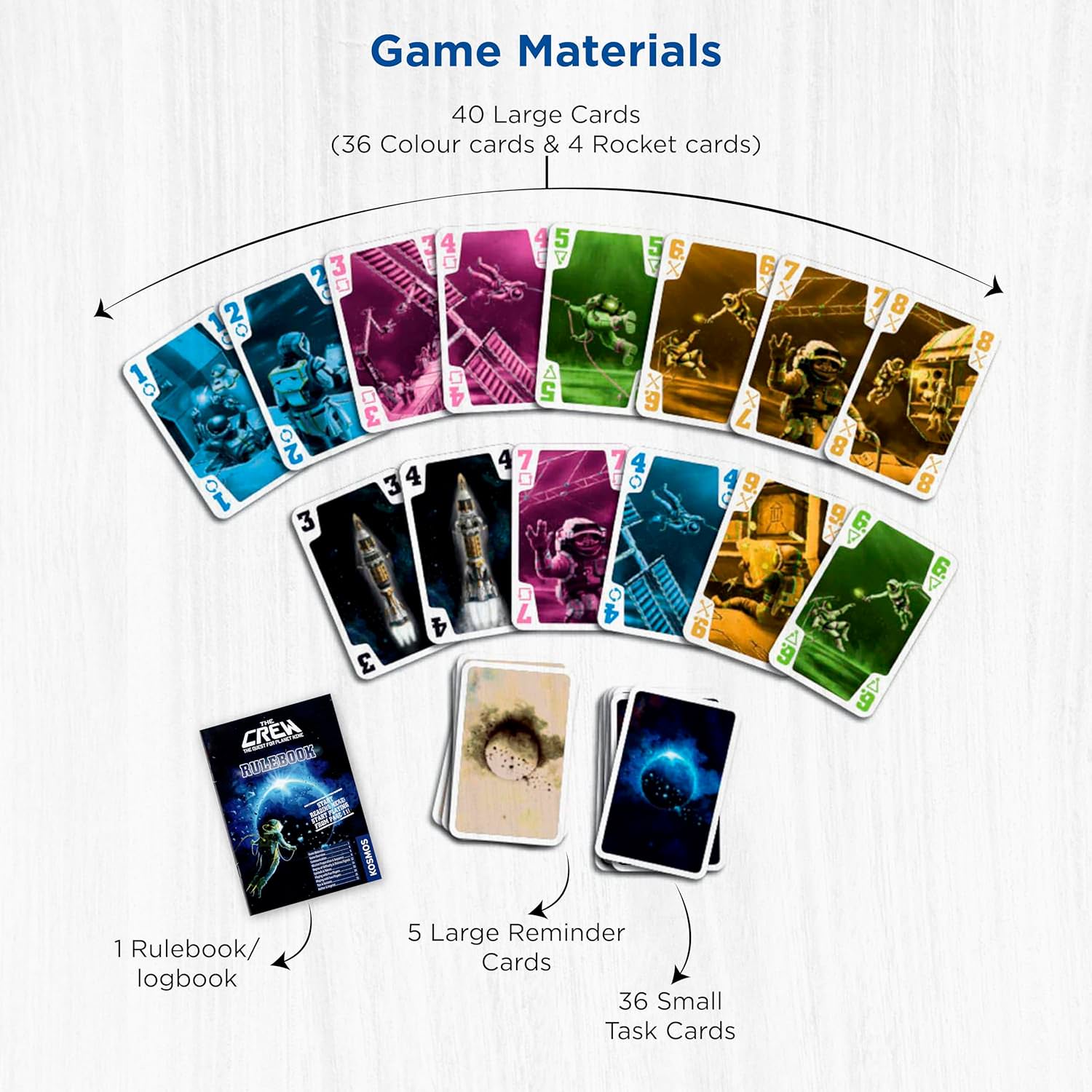 協力型カードゲーム The Crew Quest for Planet Nine ザ クルー クエスト フォー プラネット ナイン Thames Kosmos ドイツゲーム大賞 受賞 宇宙探査 太陽系 第九惑星 50ミッション 3人から5人用 10歳以上