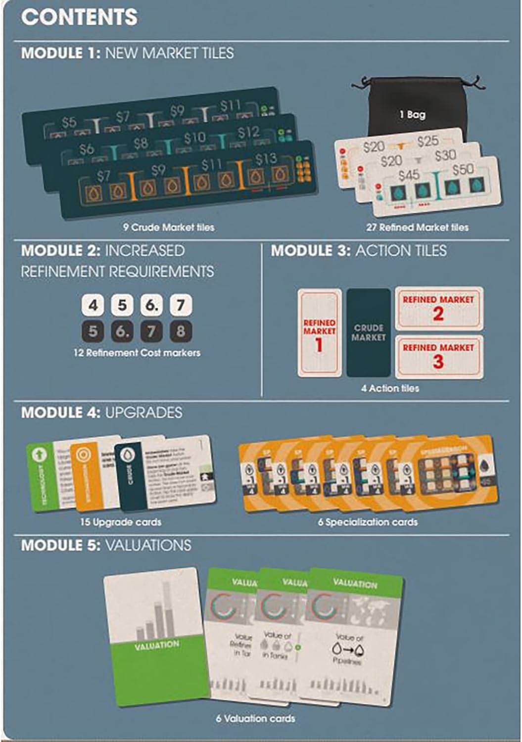ボードゲーム パイプライン エマージング マーケッツ Pipeline Emerging Markets 拡張セット Capstone Games 石油精製戦略 新興市場技術 バルブ ソロプレイ対応 1人2人用 12歳以上 30分120分 英語