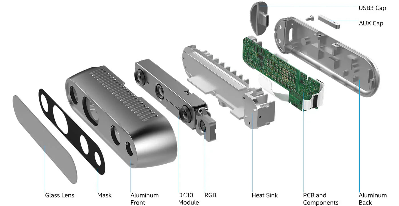 3Dセンシング Intel RealSense Depth Camera D435i 高精度 深度センサー RGBセンサー 赤外線プロジェクター 最大10m範囲 2m深度精度2パーセント未満 6自由度慣性測定機能 IMU搭載 USB Type-C接続 1280×720最大90fps 深度映像