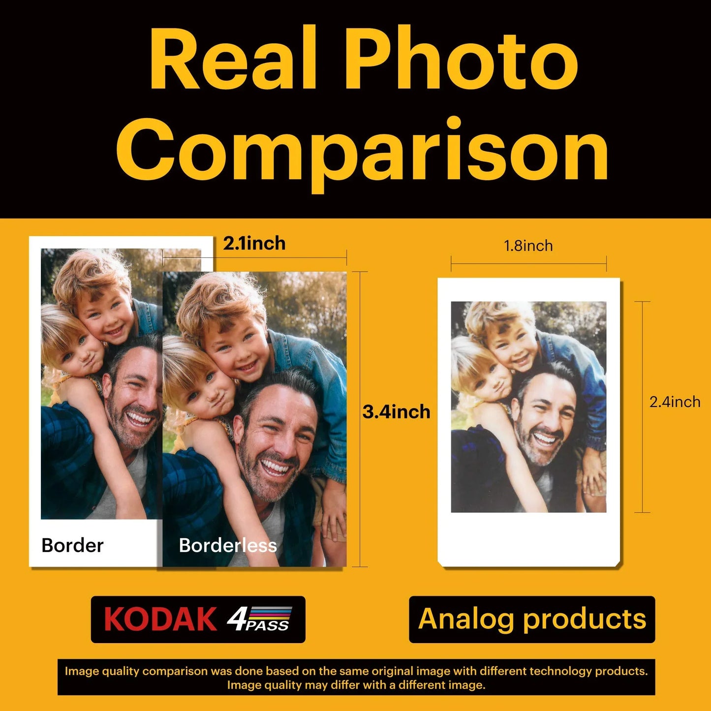 フォトペーパーカートリッジ コダック 4PASS 30枚入り オールインワン カラーリボン セット 高品質 印刷 鮮やか 色彩 表現 耐久性 ラミネート 加工 指紋防止 褪色防止 防水 コンパクト 2.1×3.4インチ Mini 2 Mini Shot 対応