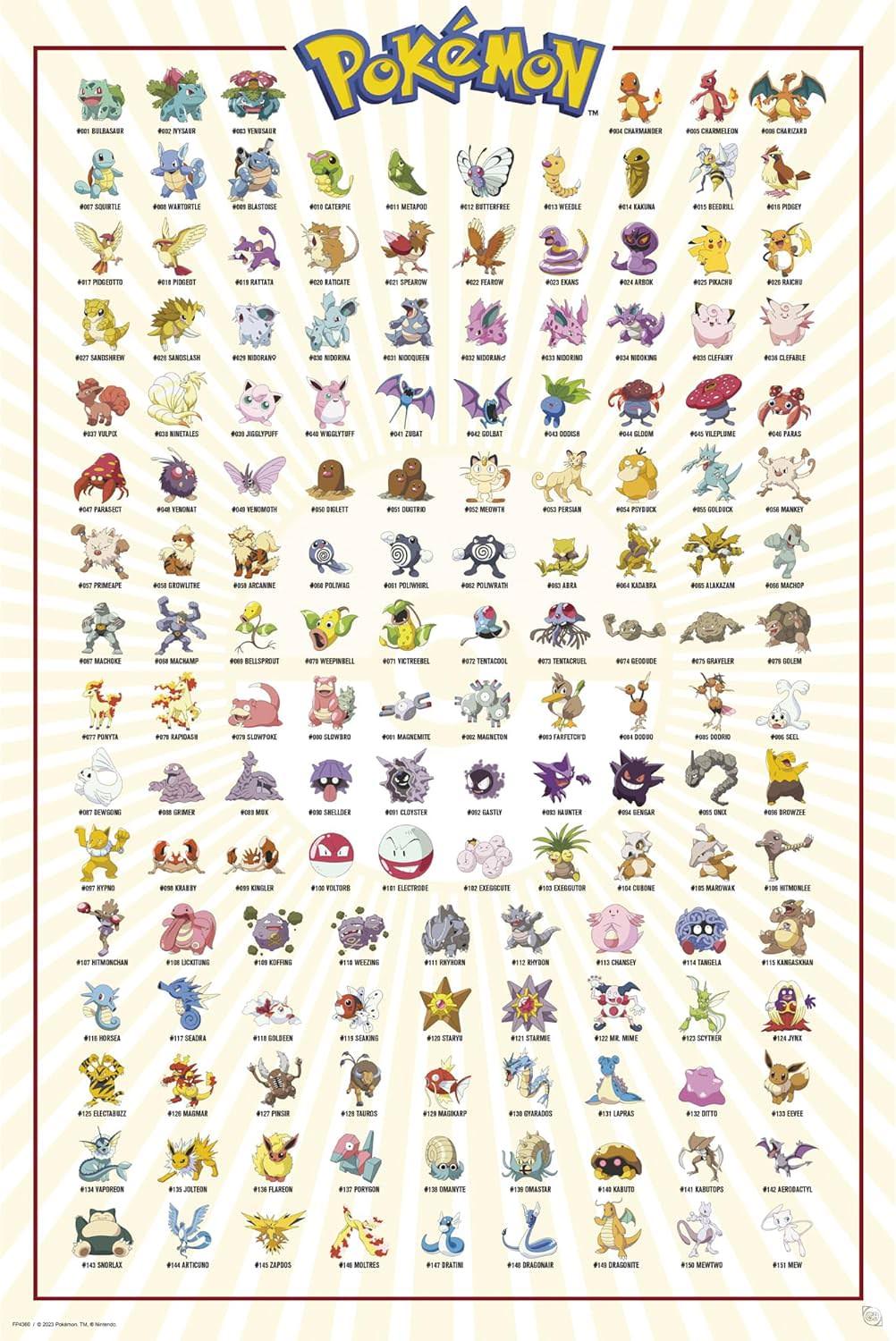 ポスター ポケモン カントー151ポスター ポケットモンスター 初代シリーズ 151種類 フシギダネ ヒトカゲ ゼニガメ ピカチュウ ミュウ カビゴン イーブイ 御三家 神秘的 電撃技 防御力 進化の多様性 豊かな生態系 家庭用 飾りやすい 並行輸入品