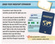 ボードゲーム Let's Go To Japan Passport Microexpansion 拡張セット パスポートカード 18枚 個性 旅行者 英語版 日本語説明書なし