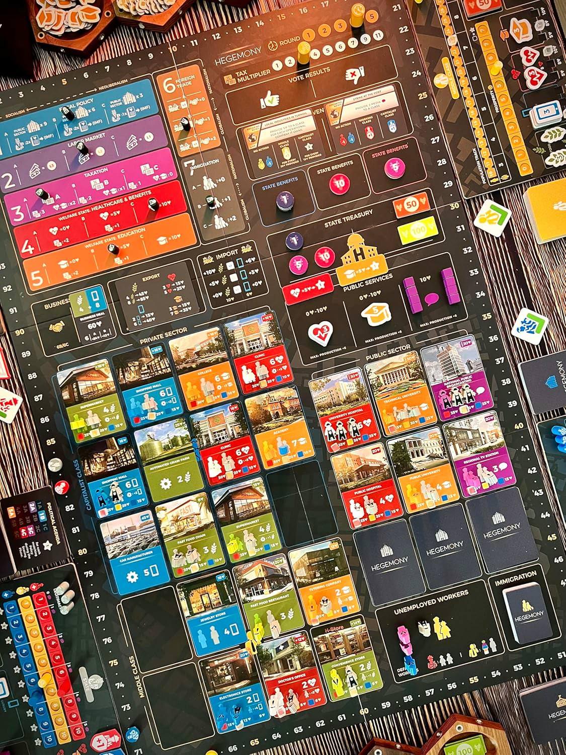 ボードゲーム Hegemony ヘゲモニー 非対称政治経済カードドリブンゲーム 社会多層構造再現 労働者階級 中産階級 資本家階級 国家担当 戦略的選択 投票政策ゲーム 複雑インタラクティブ プレイ90分以上英語版 日本語説明書なし
