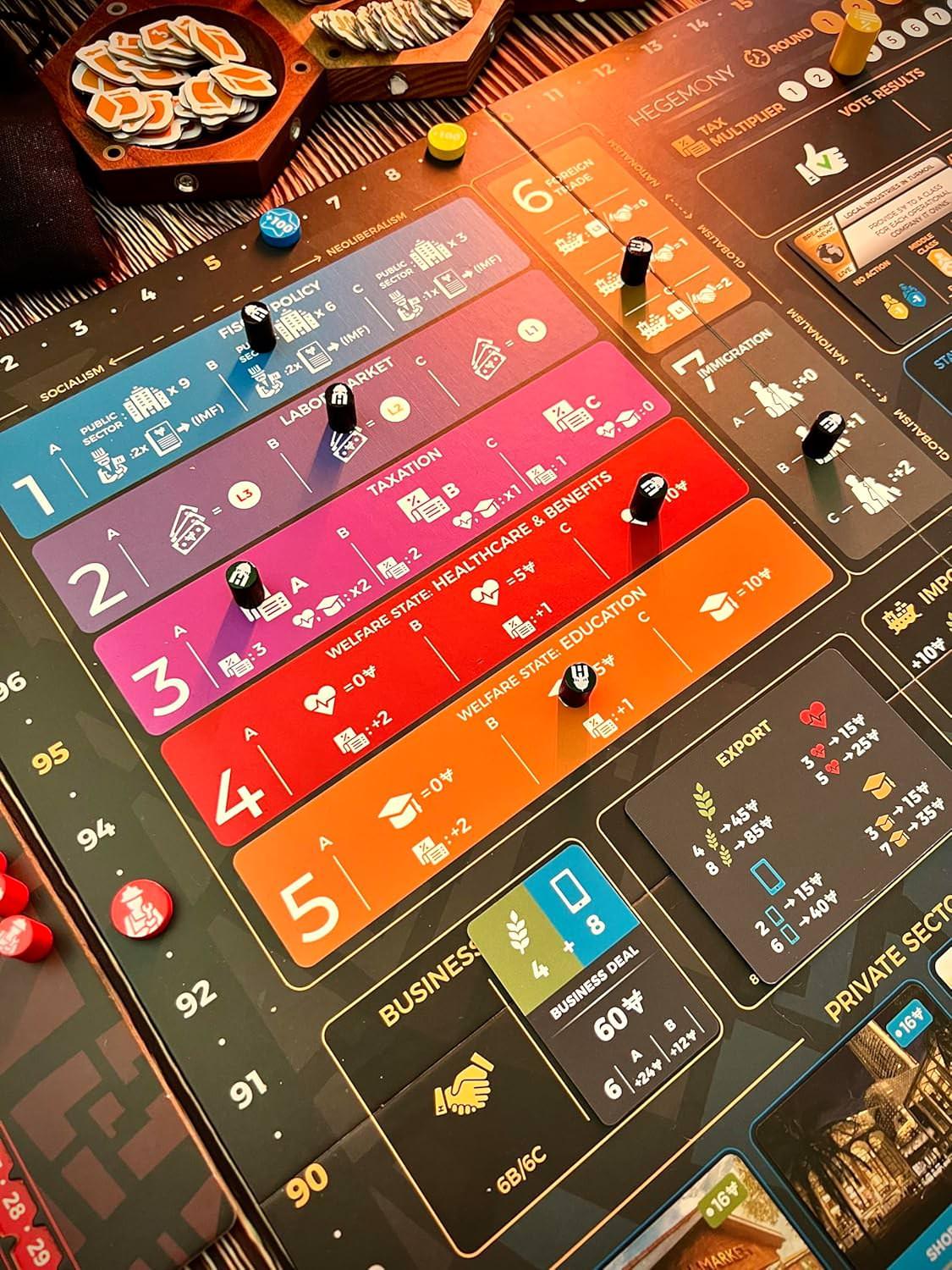 ボードゲーム Hegemony ヘゲモニー 非対称政治経済カードドリブンゲーム 社会多層構造再現 労働者階級 中産階級 資本家階級 国家担当 戦略的選択 投票政策ゲーム 複雑インタラクティブ プレイ90分以上英語版 日本語説明書なし