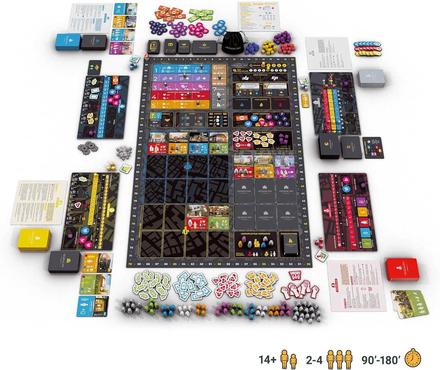 ボードゲーム Hegemony ヘゲモニー 非対称政治経済カードドリブンゲーム 社会多層構造再現 労働者階級 中産階級 資本家階級 国家担当 戦略的選択 投票政策ゲーム 複雑インタラクティブ プレイ90分以上英語版 日本語説明書なし