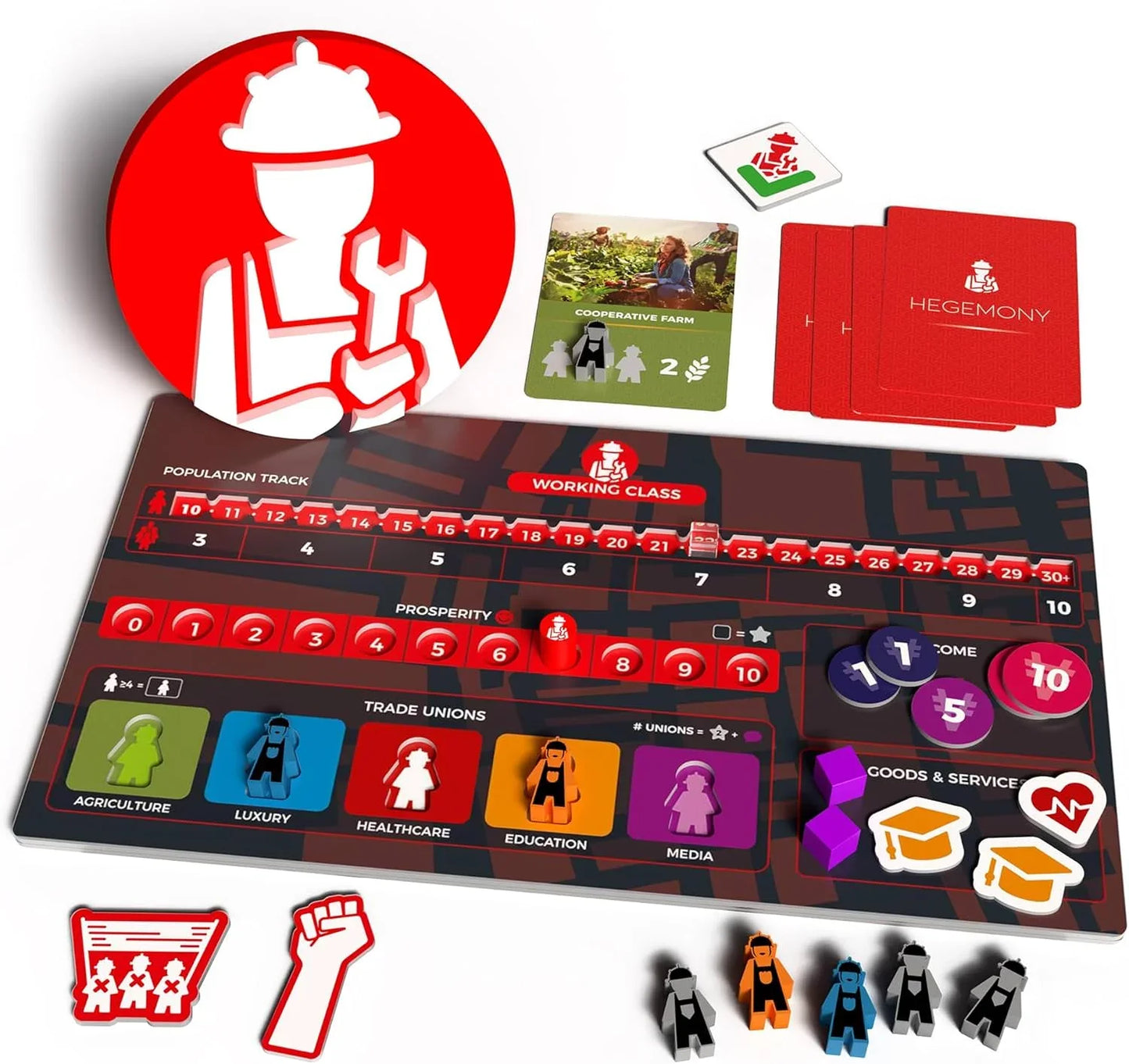ボードゲーム Hegemony ヘゲモニー 非対称政治経済カードドリブンゲーム 社会多層構造再現 労働者階級 中産階級 資本家階級 国家担当 戦略的選択 投票政策ゲーム 複雑インタラクティブ プレイ90分以上英語版 日本語説明書なし