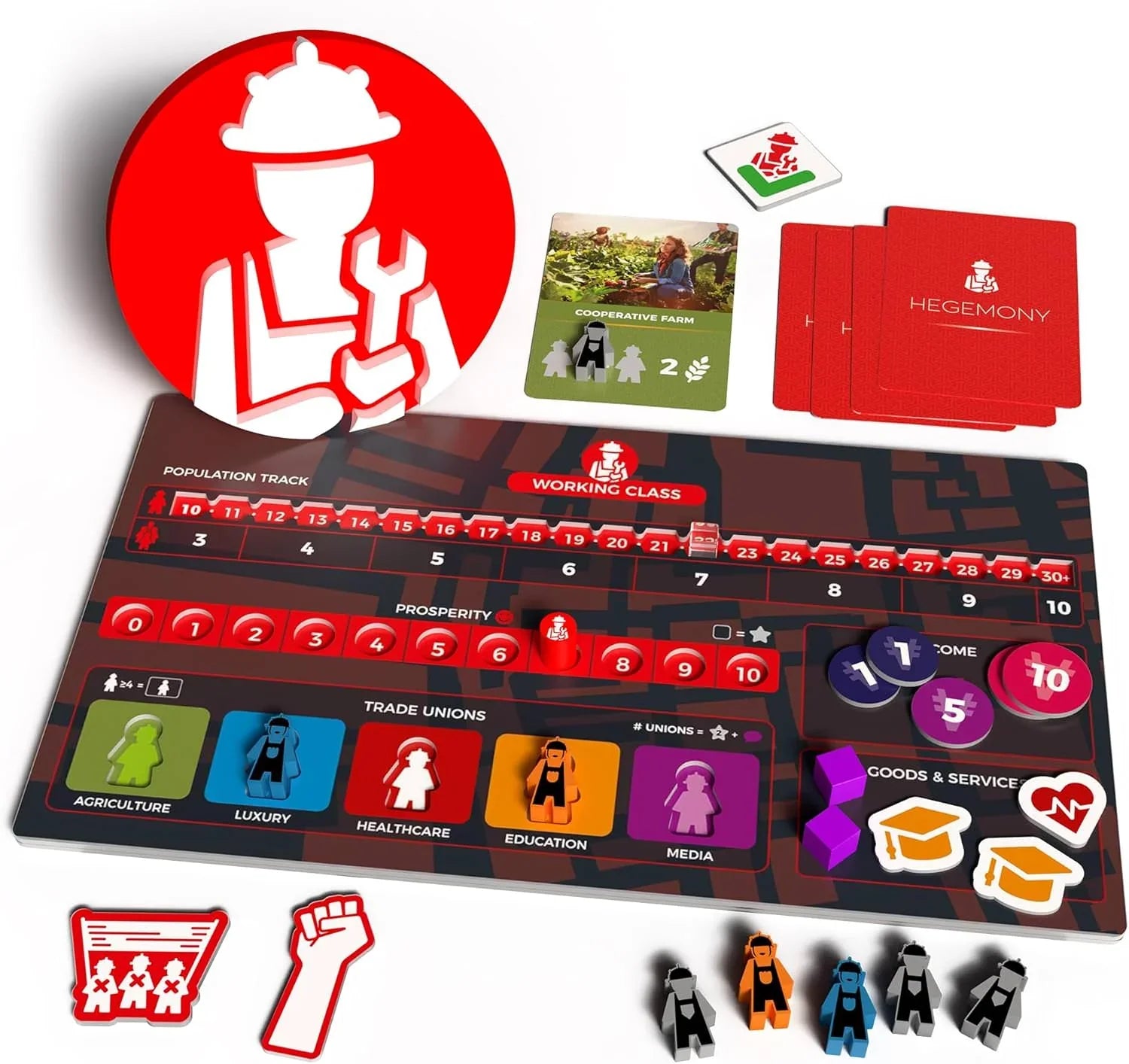 ボードゲーム Hegemony ヘゲモニー 非対称政治経済カードドリブンゲーム 社会多層構造再現 労働者階級 中産階級 資本家階級 国家担当 戦略的選択 投票政策ゲーム 複雑インタラクティブ プレイ90分以上英語版 日本語説明書なし