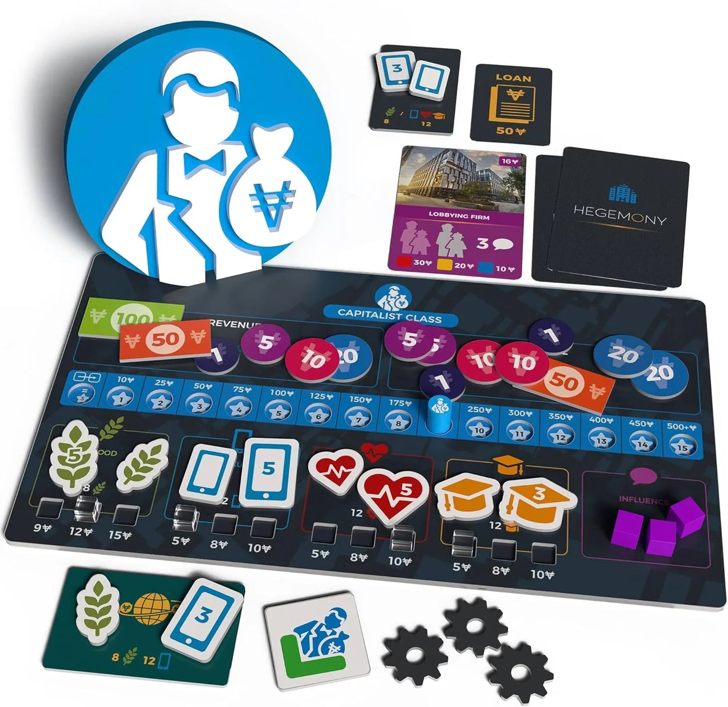 ボードゲーム Hegemony ヘゲモニー 非対称政治経済カードドリブンゲーム 社会多層構造再現 労働者階級 中産階級 資本家階級 国家担当 戦略的選択 投票政策ゲーム 複雑インタラクティブ プレイ90分以上英語版 日本語説明書なし