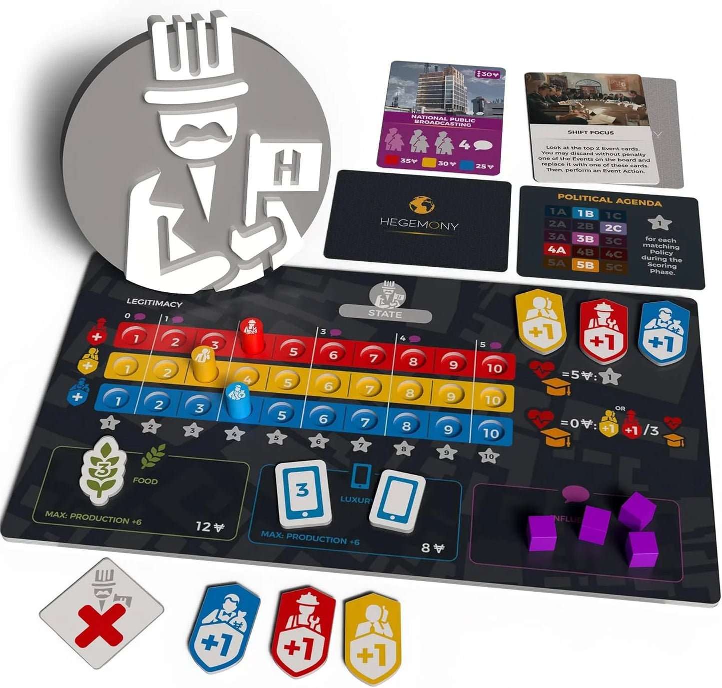 ボードゲーム Hegemony ヘゲモニー 非対称政治経済カードドリブンゲーム 社会多層構造再現 労働者階級 中産階級 資本家階級 国家担当 戦略的選択 投票政策ゲーム 複雑インタラクティブ プレイ90分以上英語版 日本語説明書なし