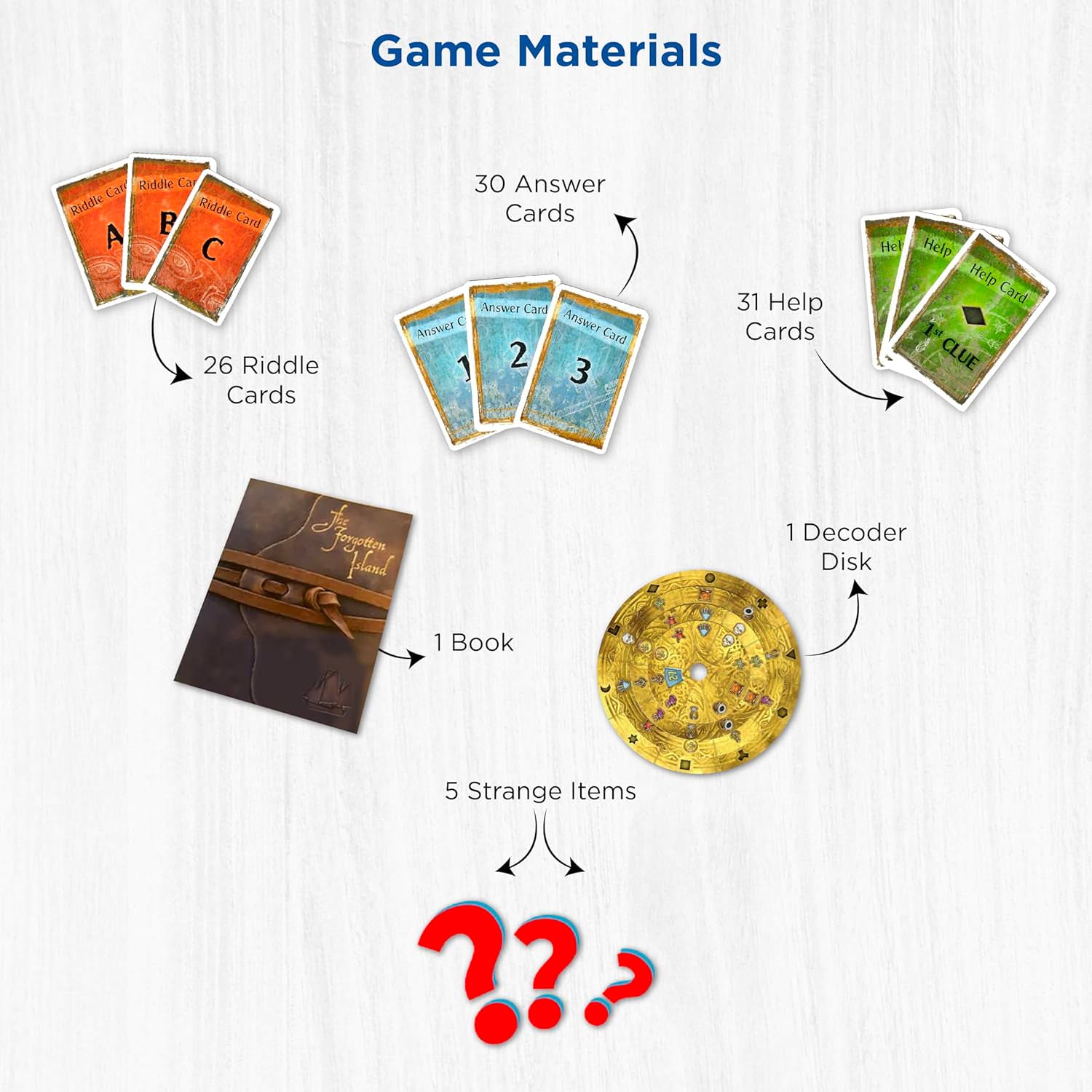 【ケム】 ボードゲーム EXIT The Forgotten Island 忘れられた島からの