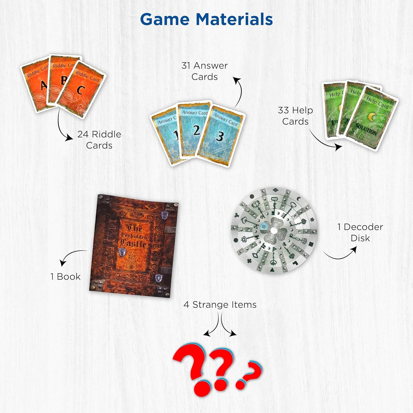 ボードゲーム Exit The Forbidden Castle エグジット 禁断の城 Thames Kosmos 脱出ルーム体験型 中世古城謎解き 1-4人用 12歳以上 難易度4 94コンポーネント Kosmos Helper App対応 ドイツ製高品質