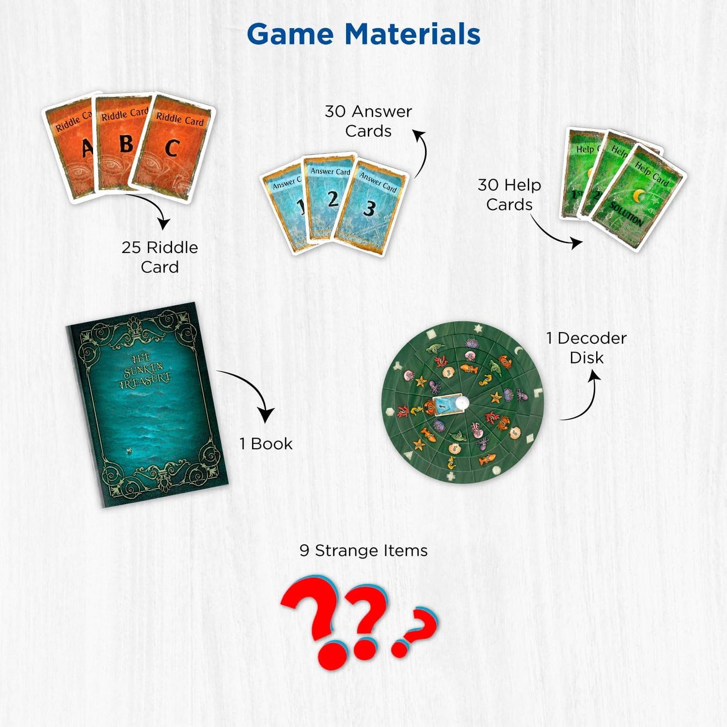 エスケープルーム体験ゲーム Exit The Sunken Treasure エグジット 沈没船の宝 Thames Kosmos 深海冒険謎解き 協力型 難易度2 10歳以上 1-4人 60-120分 一回限り アンプラグド チームワーク 推理 創造性 財宝 リアルタイム