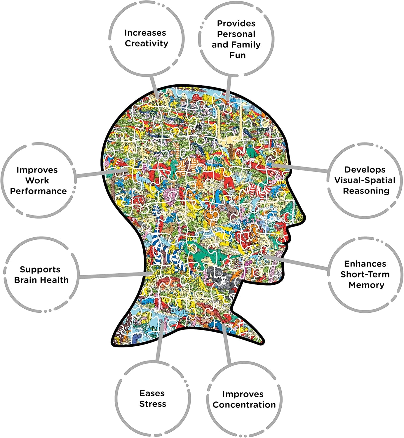 ジグソーパズル ウォーリーを探せ 恐竜パズル AQUARIUS 1000ピース NBC Universal公式ライセンス 精密カッティング技術 グレアフリー加工 完成サイズ71.1cm×50.8cm 高品質上質紙材 厚み耐久性 中級レベル 家族楽しめる