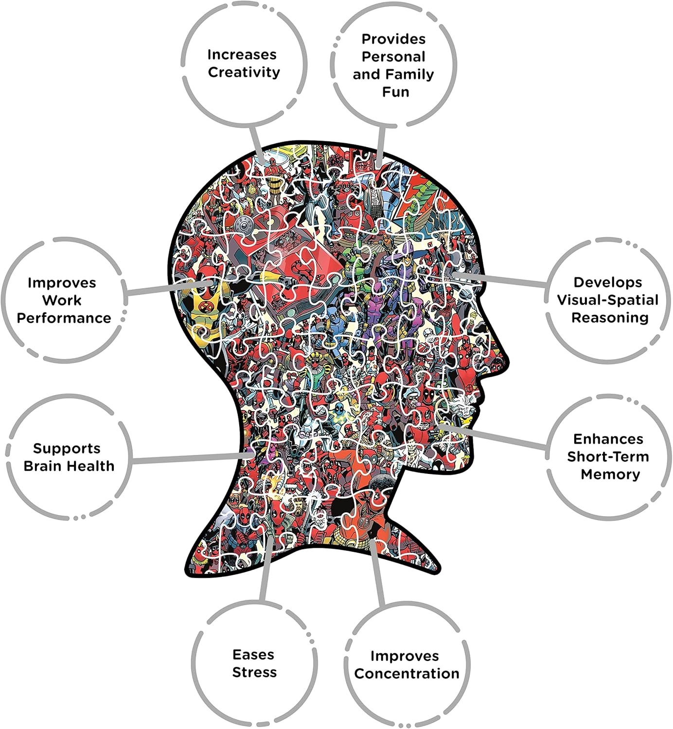 ジグソーパズル マーベル デッドプール 3000ピース Aquarius Marvel 公式ライセンス Scott Koblish アートワーク 32×45インチ 82×115cm グレアフリー 厚手用紙 精密カット 上級者向け 大型サイズ 壁面装飾