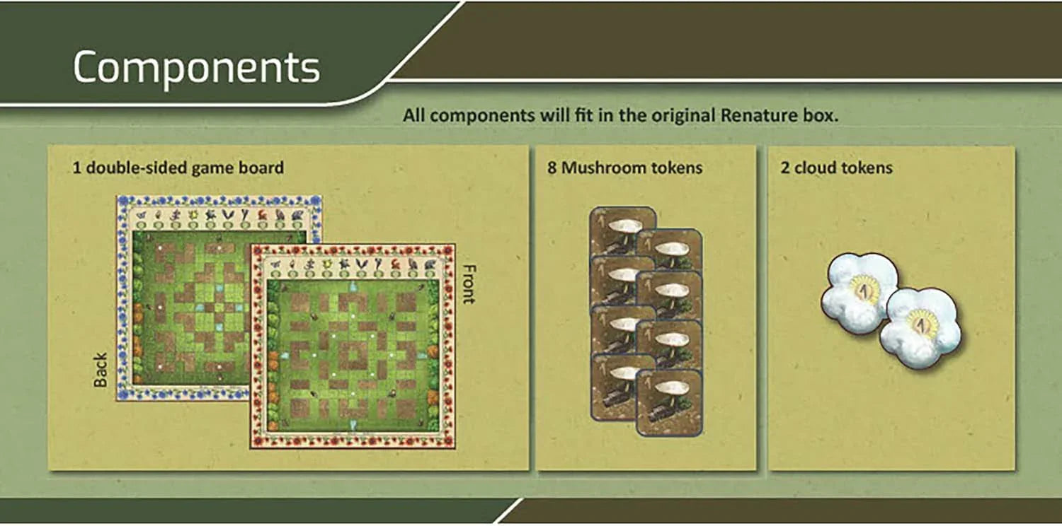 ボードゲーム Renature Valley リネイチャー バレー Capstone Games カプストーン 拡張版 生態系 汚染された谷 Michael Kiesling Wolfgang Kramer キノコ 両面ゲームボード トークン クラウド 連結 拡大 エリア結合 戦略 切り株 環境 植栽 英語版 日本語説明書なし