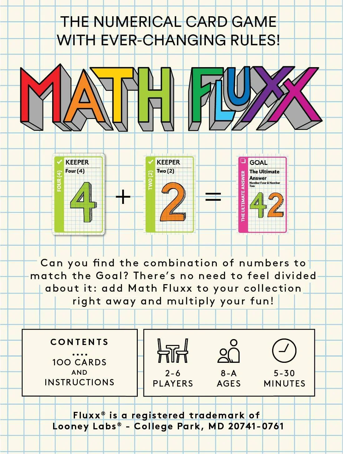 カードゲーム Math Fluxx 算数 数学 戦略性 変化 ルール 2人-6人 5分-30分 四則演算 指数関数的 楽しさ 英語版 日本語説明書なし