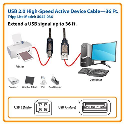 USBケーブル Tripp Lite U042-036 アクティブリピーターケーブル USB 2.0 A/B 36フィート 長距離接続 信号品質維持 プラグアンドプレイ 多OS対応 プリンター スキャナー 防犯カメラ 会議室 教室 オフィス - Trade Center
