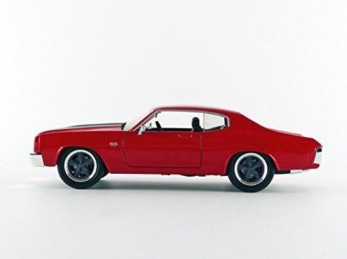 ミニカー Jada Toys シボレー シェベルSS ワイルドスピード Chevrolet Doms Chevelle SS レッド Fast & Furious Movie 1/24 97193R 圧倒的ディテール 高精細再現 マッスルカーコレクション レトロデザイン 魅力的フォルム 魅惑の赤ボディ
