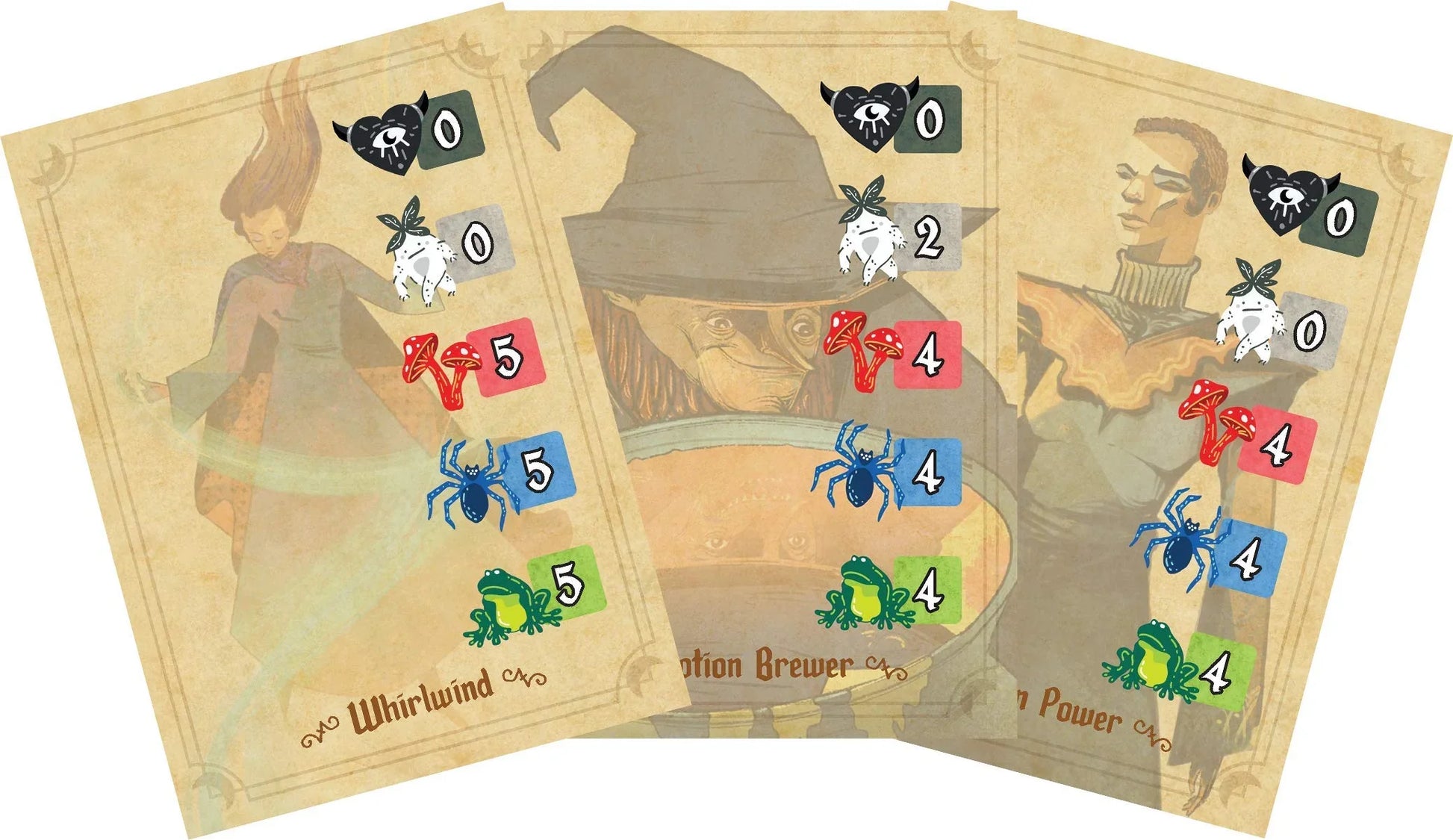 カードゲーム Whirling Witchcraft Alderac Entertainment Group 魔法の材料変換バトル 戦略的カードゲーム 2-5人用 プレイヤーボード 大釜 秘術トークン レシピカード 性格カード 多彩な材料キューブ イラストWeberson