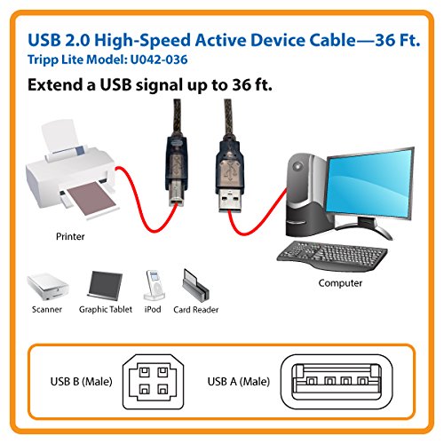 Tripp Lite/36フィートUSB2.0アクティブケーブル 並行輸入品 並行輸入品