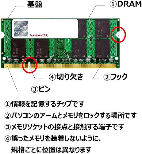 Transcend TS128MSQ64V5J ノートPC用 PC2-4200 DDR2-533 1GB 200pin SO-DIMM 並行輸入品