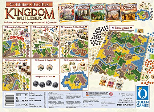 ボードゲーム キングダムビルダービッグボックス 第2版 Kingdom Builder: Bigボックス2nd Edition ボードゲーム 輸入版 日本語説明書なし