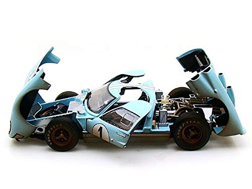 SHELBY COLLECTIBLES LEGEND SERIES シェルビー コレクティブル レジェンド シリーズ 1/18スケール 1966フォード GT40 MKII ガルフ #1アフターレース